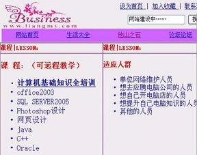 師傅領(lǐng)進(jìn)門 計(jì)算機(jī)軟硬件培訓(xùn)夜班周末班開班，支持遠(yuǎn)程學(xué)習(xí)