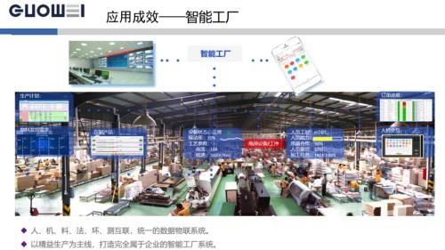 全印展特輯 國(guó)威智能推出軟硬件一體化智能印廠解決方案，引領(lǐng)印刷行業(yè)數(shù)字化變革