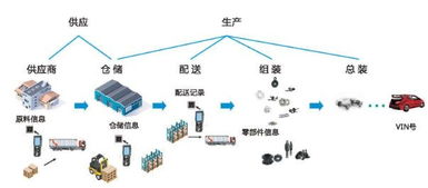 華工科技（000988） 物聯(lián)網(wǎng)技術(shù)賦能產(chǎn)業(yè)升級，構(gòu)建安全與高效新生態(tài)