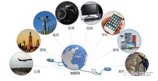 扎根九年 物聯(lián)網(wǎng)如何重塑無錫的數(shù)字生態(tài)